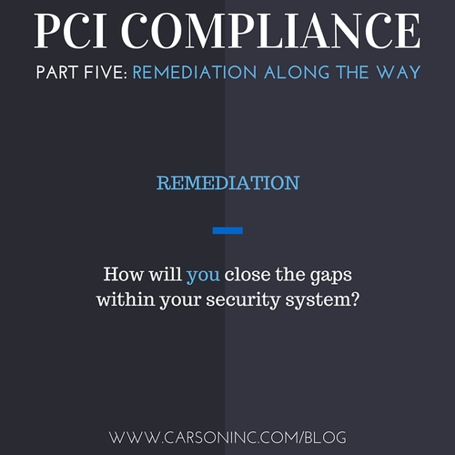 PCI Compliance: How to Develop a Remediation Plan